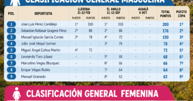 La Copa de Extremadura de Marcha Nórdica llega a su última prueba con todo por decidir La Copa de Extremadura de Marcha Nórdica llega a su última prueba con todo por decidir