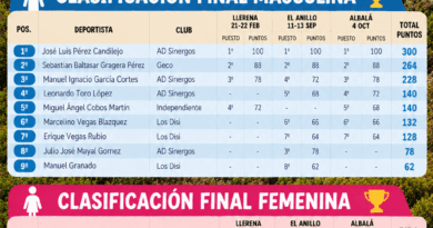 José Luis Pérez Candilejo y María Isabel Muñoz Prieto, campeones de la Copa de Extremadura de Marcha Nórdica 2026 José Luis Pérez Candilejo y María Isabel Muñoz Prieto, campeones de la Copa de Extremadura de Marcha Nórdica 2026
